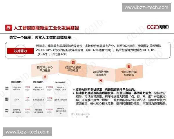 以耐力输出为核心驱动的系统性能持续提升新范式探索路径与实践研究